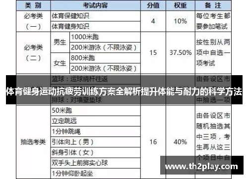 体育健身运动抗疲劳训练方案全解析提升体能与耐力的科学方法