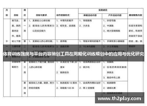 体育训练强度与平台内容策划工具在周期化训练规划中的应用与优化研究